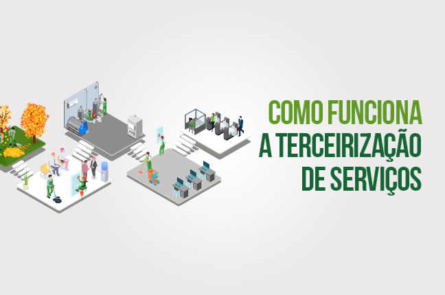 Ilustração de como funciona a terceirização de serviços, mostrando diferentes áreas terceirizadas em uma empresa.