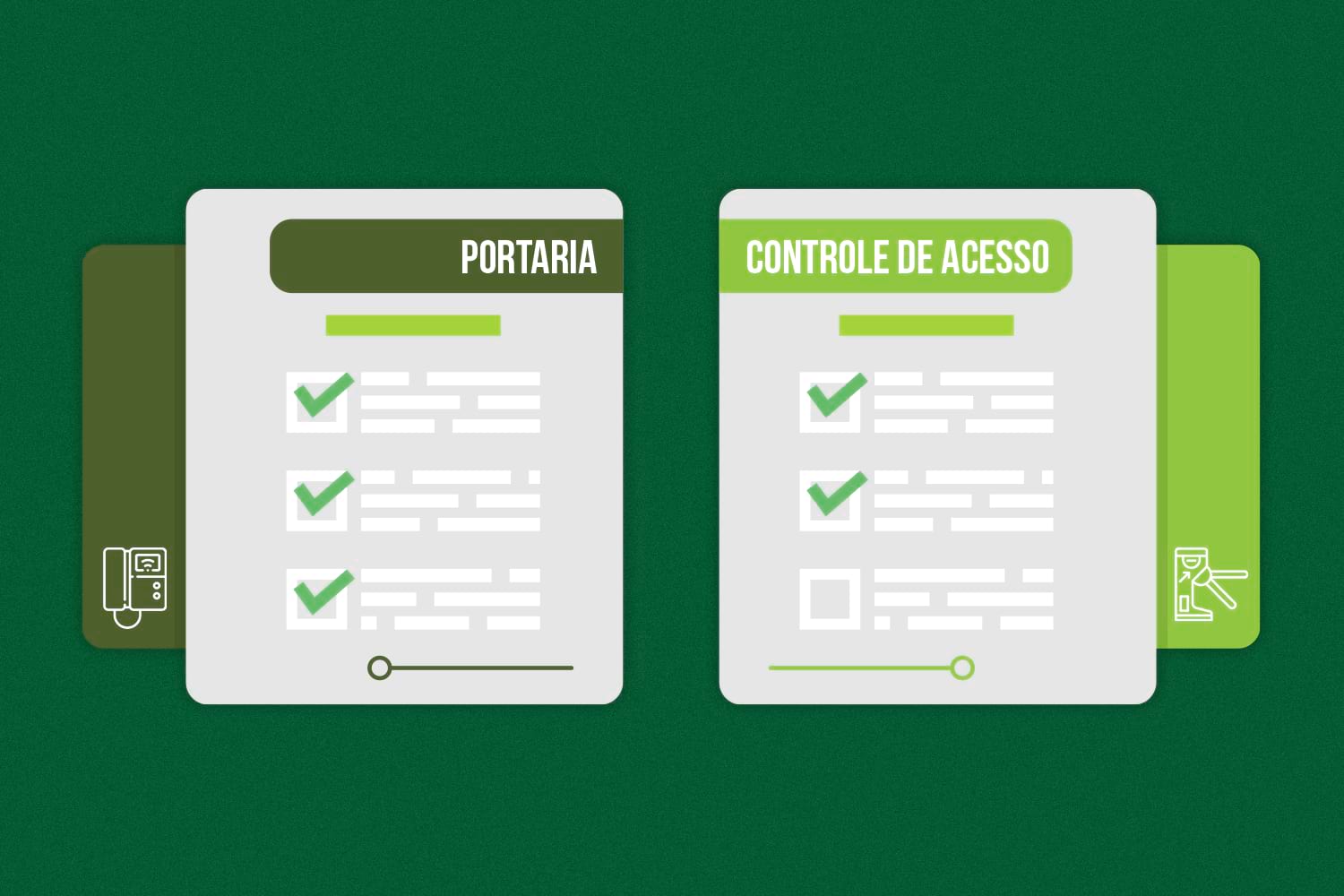 Infográfico comparando portaria e controle de acesso, destacando a diferença entre porteiro e controlador de acesso